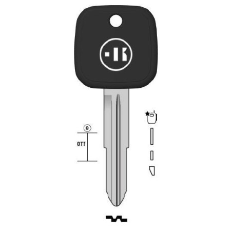 Pod Key DAI1STK Pod Key DAI1STK