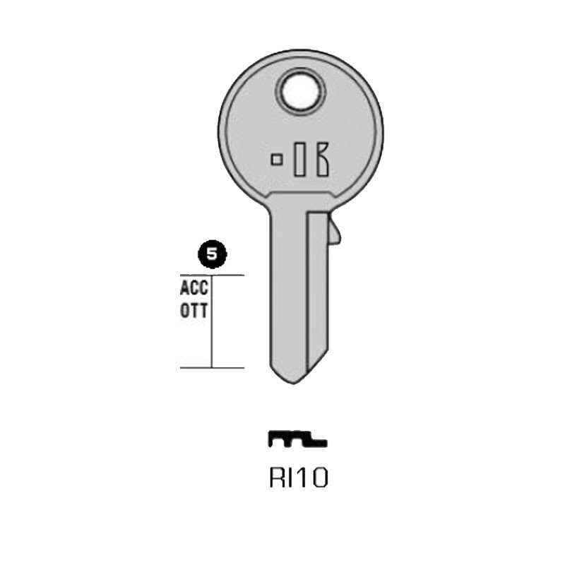 RI10 - Clés Plates Courantes