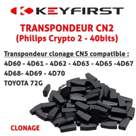 TRS-CN2 - Transpondeur CN2