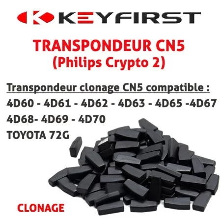TRS-CN5 - Transpondeur CN5