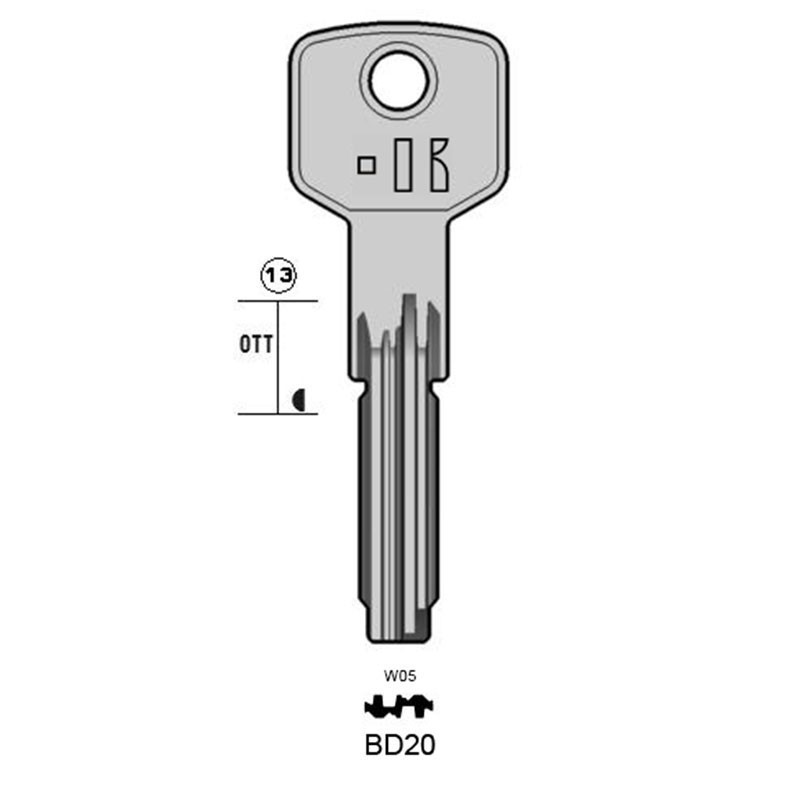 BD20 - CLES MICROPOINTS KEYLINE S/CS115 J/BRI-26