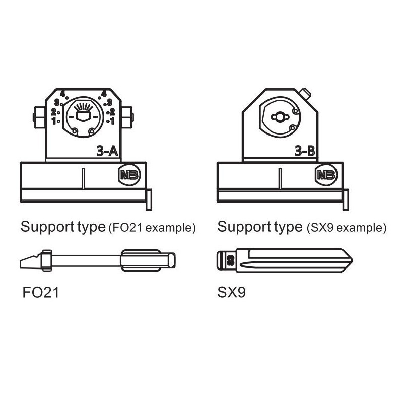 XHORSE - M3 Système de fixation précis du M3 assurant un alignement parfait lors du taillage des clés spécialisées.