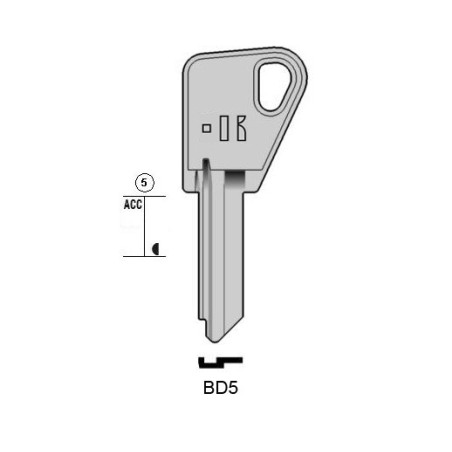 BD5 - CLES PLATES ACIER KEYLINE S/BD4 J/BRI-3I