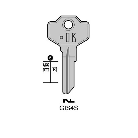 GIS4S - CLES PLATES ACIER KEYLINE S/GS4R J/GIU-2D