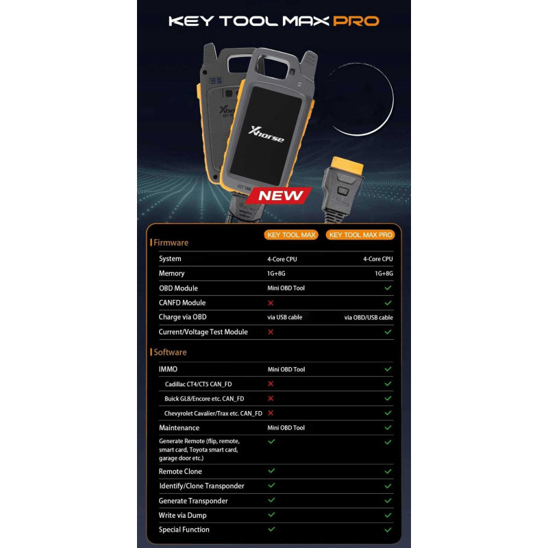 XHORSE Key Tool Max Pro OBD – Professioneller Schlüssel-Programmierer XDKMP0EN