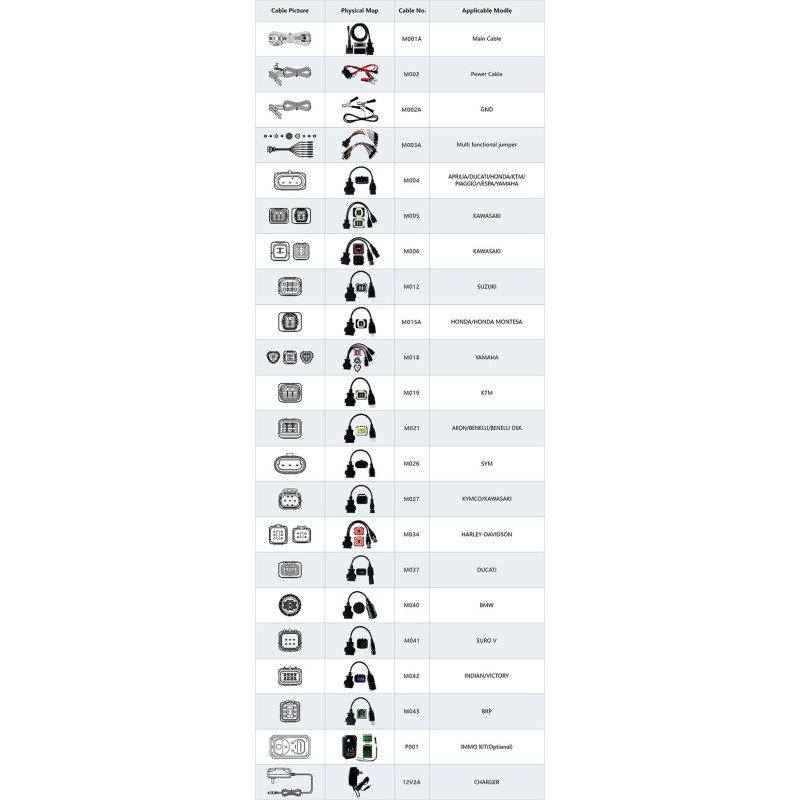 OBDSTAR D800 – Marine Diagnostic Tablet for Jet Ski, Boat, Outboard – Full Version