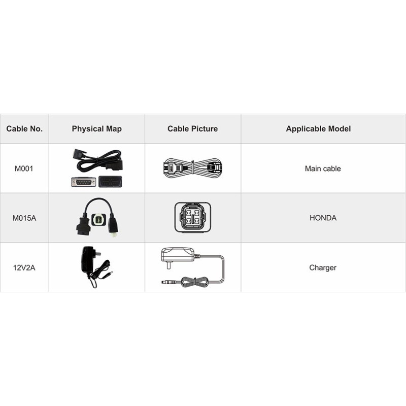 ISCAN HONDA DIAGNOSTIC BATEAU CABLES