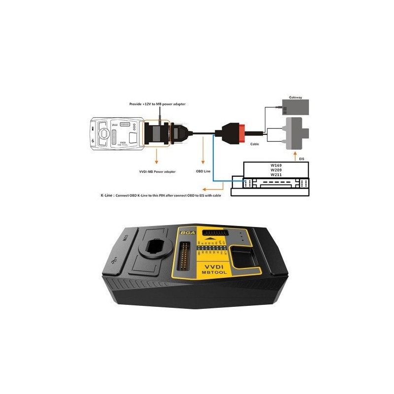 XHORSE VVDI MB Tool Module Clés Mercedes-Benz™