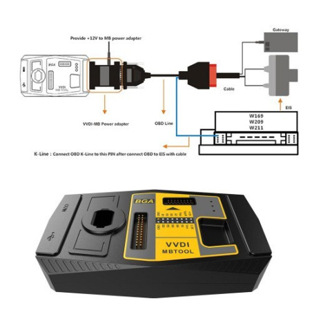 Xhorse VVDI MB BGA Mercedes-Benz | Reproduction Clés Mercedes | Xhorse France | Keyfirst