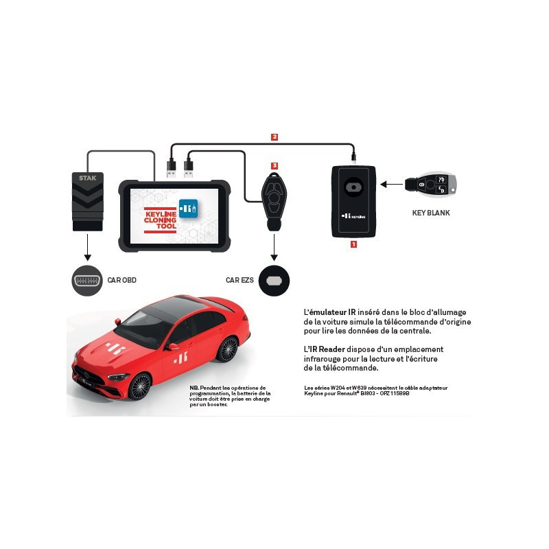 STAK Keyline | abrites |Emulateur pour Mercedes | keyline France | keyfirst