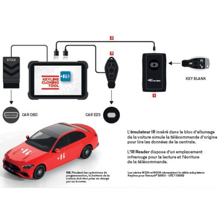 STAK Keyline | abrites | Herramientas de programación clave del coche | keyline france | Keyfirst STAK Keyline | abrites | Herramientas de programación clave del coche | keyline france | Keyfirst