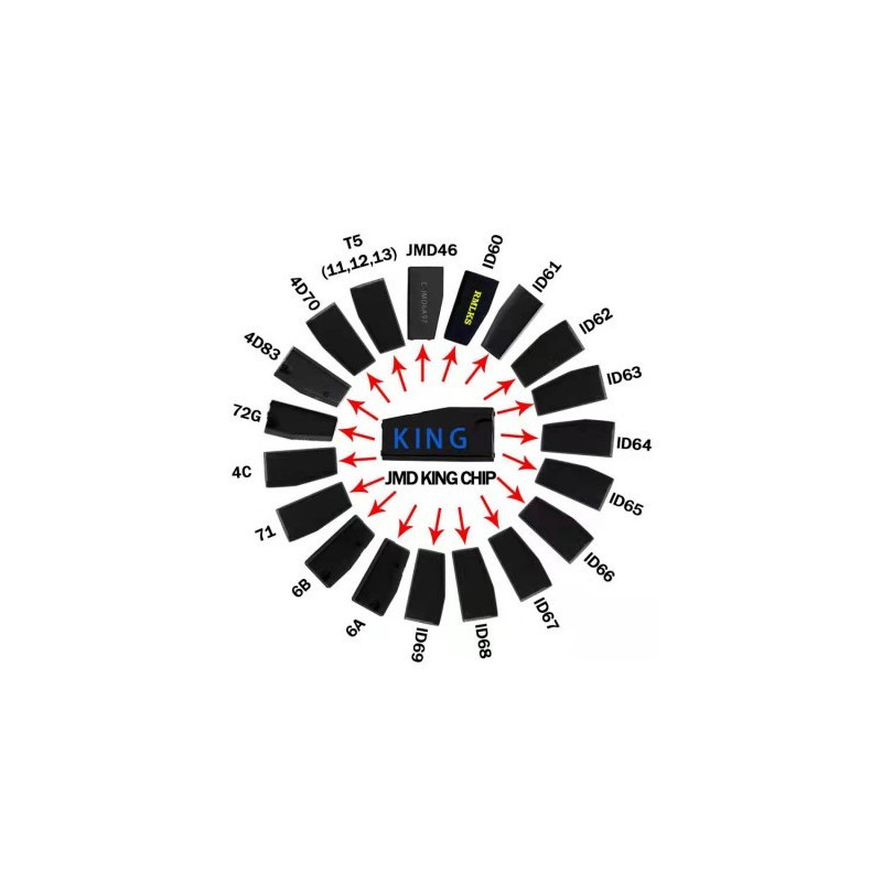 Transpondeur ID40 Opel