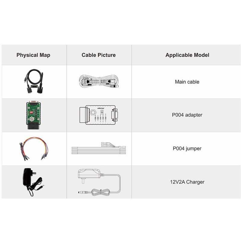 OBDSTAR TABLETTE P50 POUR REINITIALISATION AIRBAG PAR OBD/BENCH CABLE