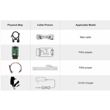 OBDSTAR P50 – Airbag-Rücksetzung für mehrere Marken OBD/BENCH
