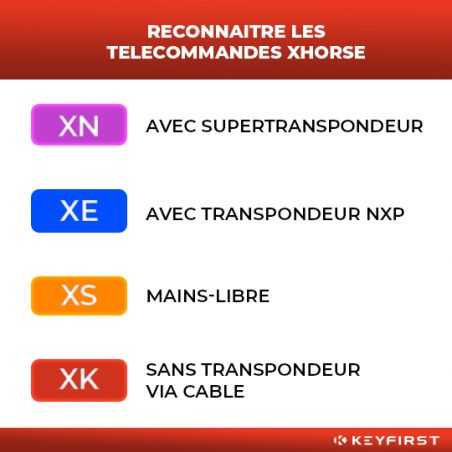 XHS-03 - Télécommande universelle XHORSE-VVDI avec Supertranspondeur|XEDS01EN