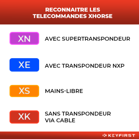 XHS-11 Télécommande universelle Main Libre XHORSE| Compatible TOYOTA 2 BOUTONS|XKTO05EN