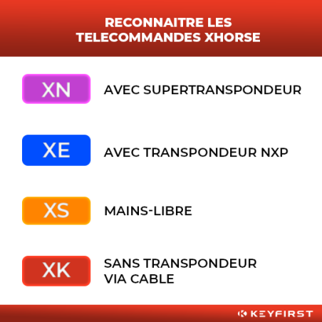 copy of XHS-08 TELECOMMANDE UNIVERSELLE MAIN LIBRE XHORSE