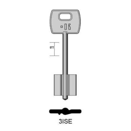 3ISE - Clé KEYLINE à double pannetons S/ 1IES JMA/ IS-4G