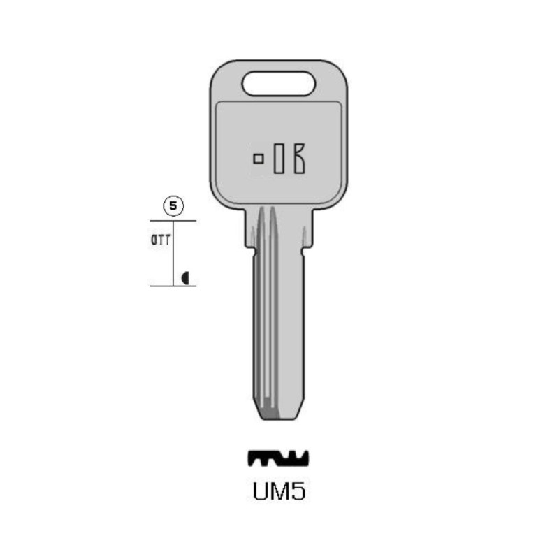 UM5 - CLES MICROPOINTS KEYLINE 