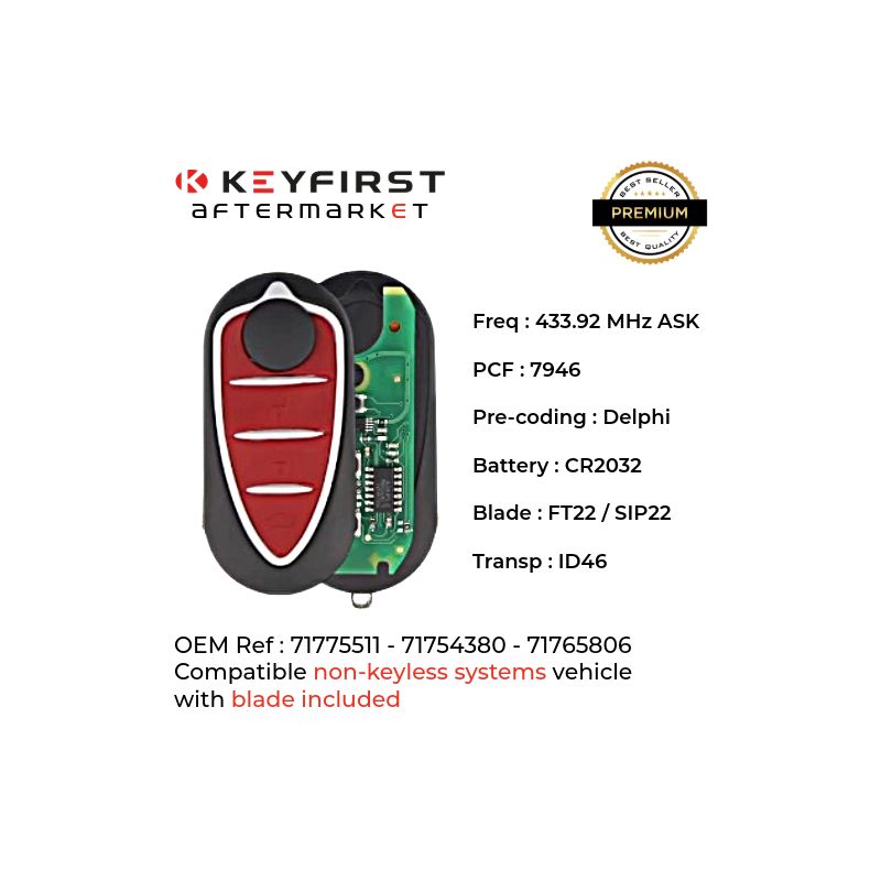 ALF-CIR1 Clé Compatible pour Alfa Romeo Mito™ (2008-2015)