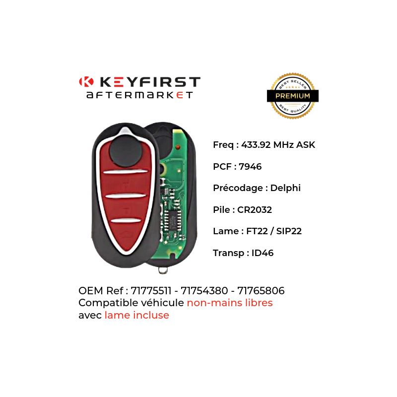 Chiave Aftermarket per Alfa Romeo Mito™ (2008-2015)