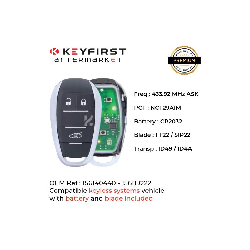 Aftermarket Key for Alfa Romeo Giulia™ (2017-2020)