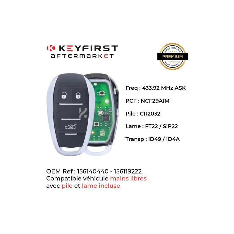 Aftermarket Key for Alfa Romeo Giulia™ (2017-2020)