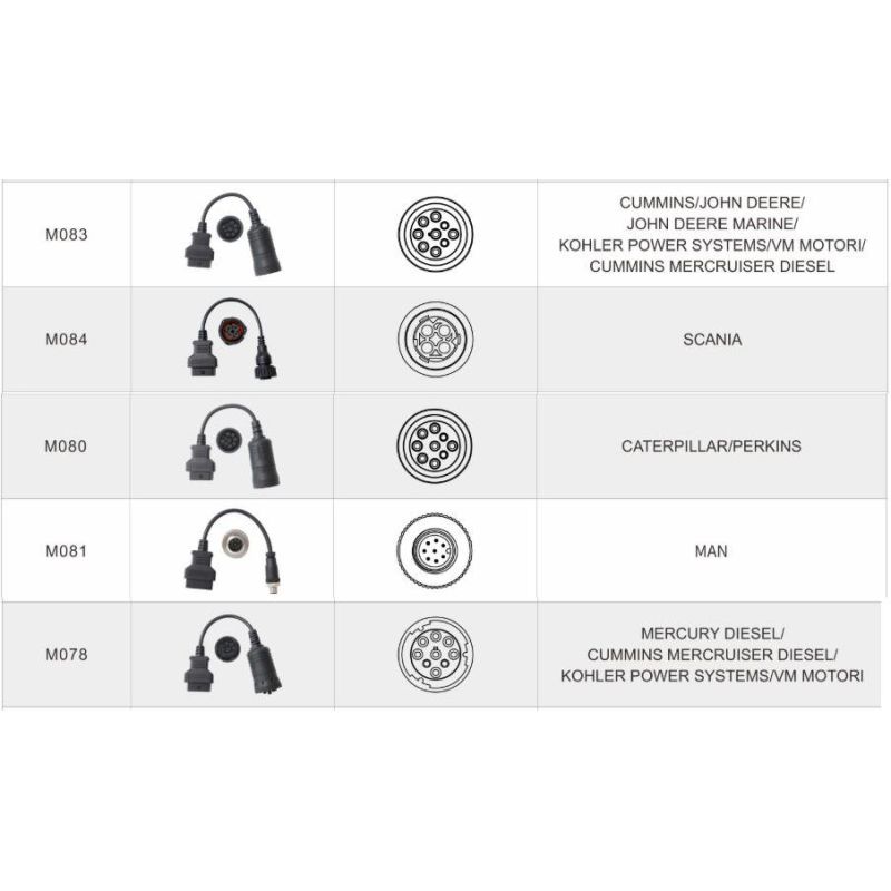 OBDSTAR™ D800 Marinekabel | A + B + C + D | Jet-Ski, Außenborder, Innenborder & Generatoren