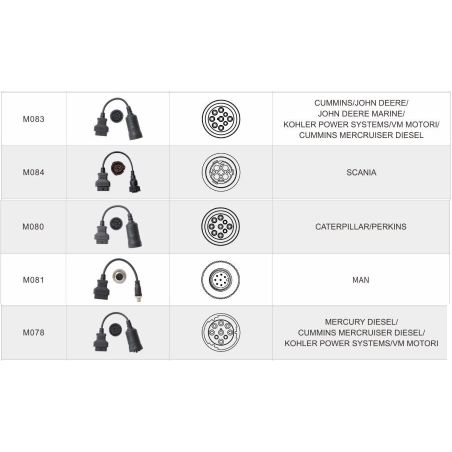 Cables marinos OBDSTAR™ D800 | A + B + C + D | Moto de agua, Fuera de borda, Intraborda y Generadores Cables marinos OBDSTAR™ D800 | A + B + C + D | Moto de agua, Fuera de borda, Intraborda y Generadores