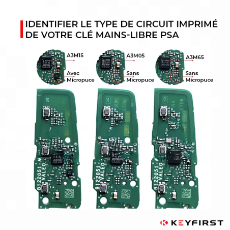 PCD-CIR309 - Clé Mains Libres Compatible pour Peugeot 308 de 2019 à 2022 - IM3A