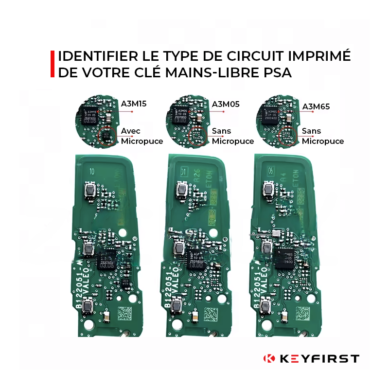 PCD-CIR309 - Llave manos libres Keyfirst adaptable compatible para Peugeot 508 de 2019 a 2022, 3 botones (maletero) IM3A
